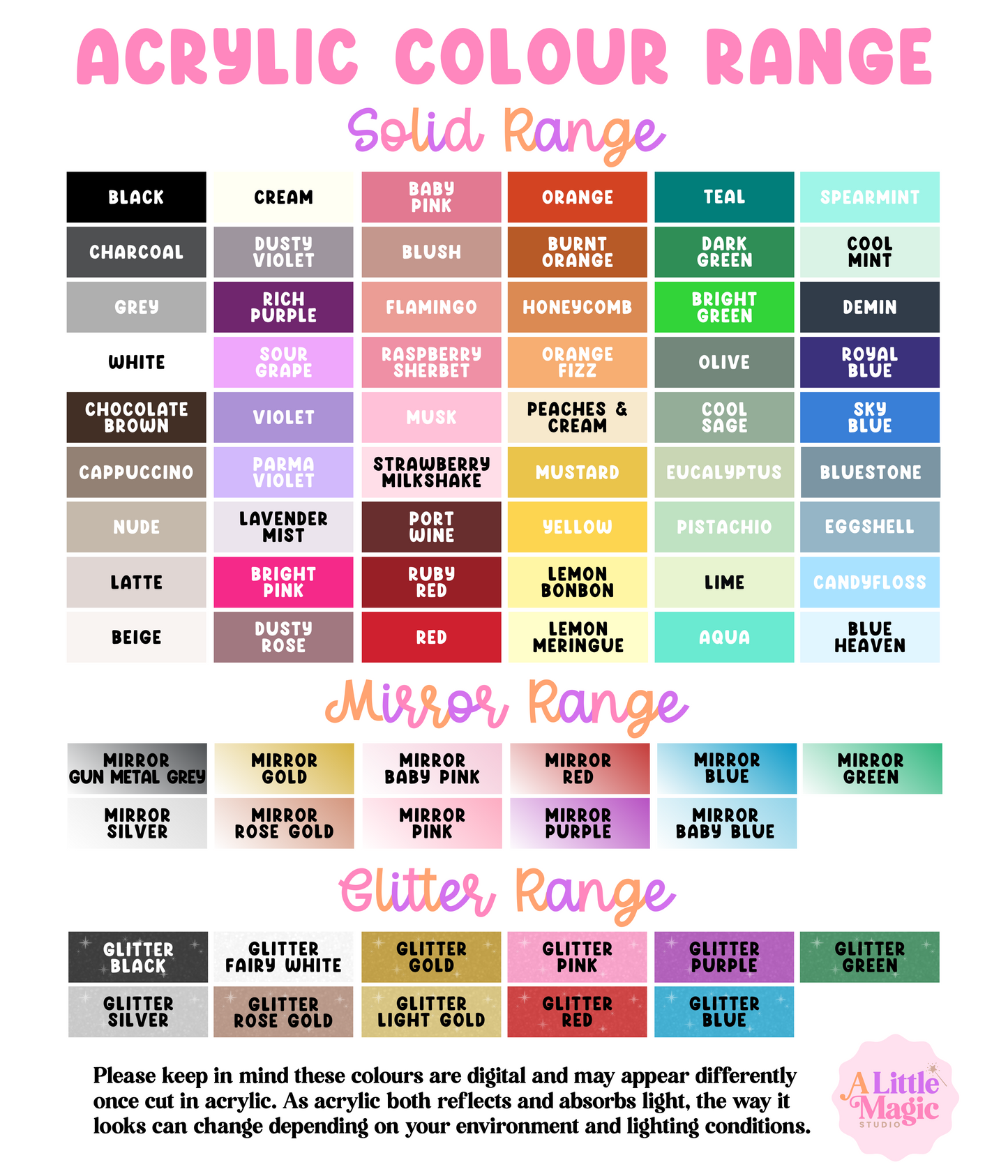 FLOWER Personalised First / Last Day Of School Board