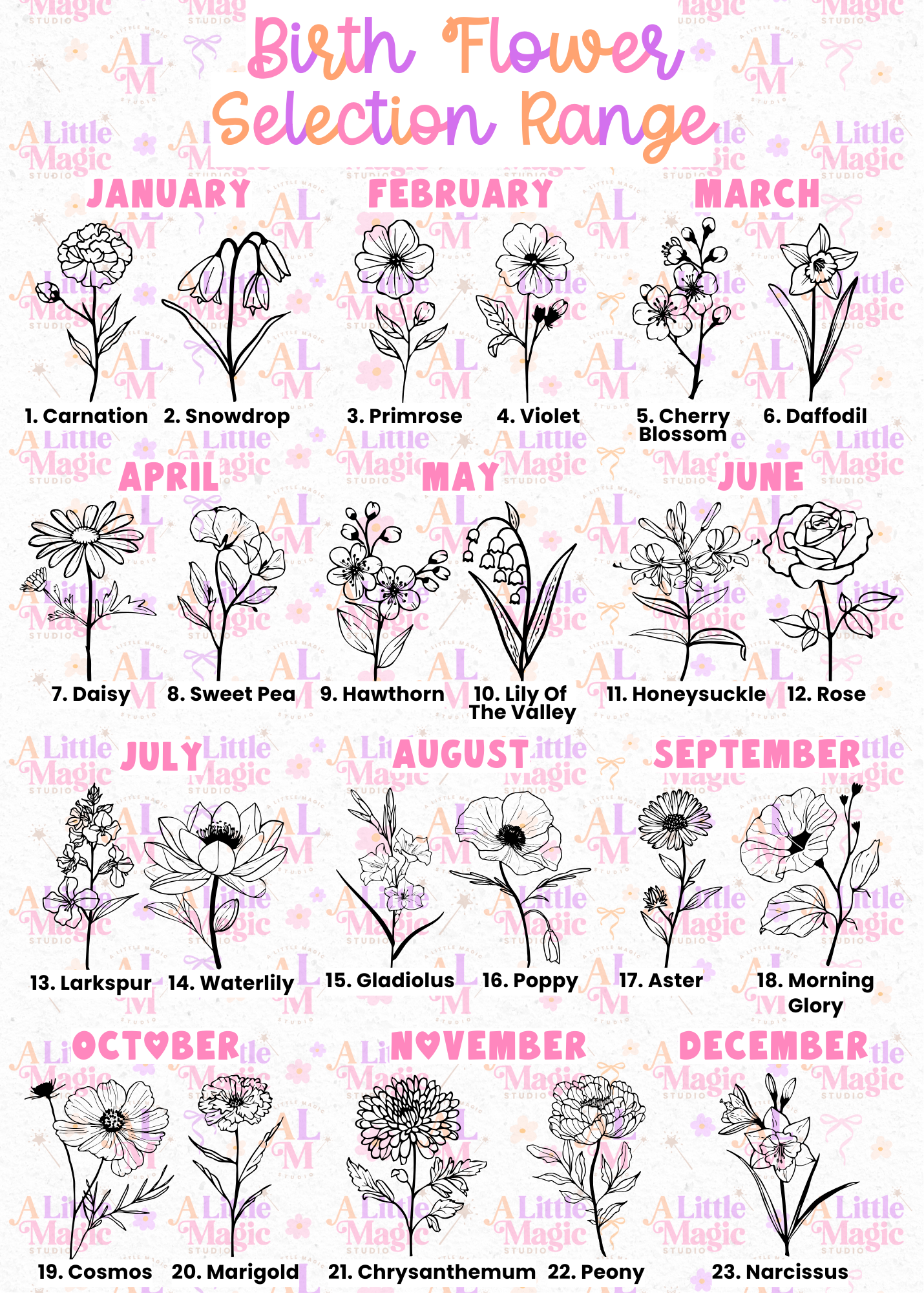 Personalised Birth Flower Garden Gift Plaque